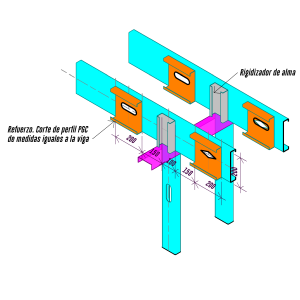 Verificación al Estado Limite Ultimo (E.L.U.)